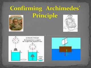 Confirming   Archimedes’ Principle