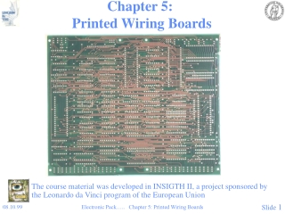 Chapter 5:  Printed Wiring Boards