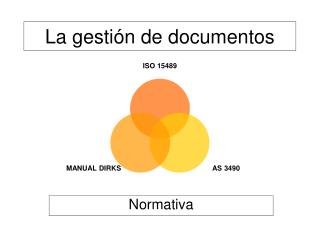 La gestión de documentos