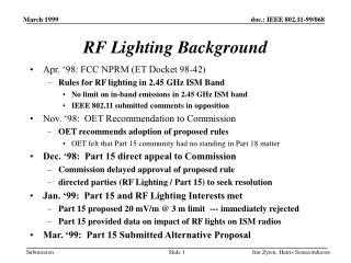 RF Lighting Background