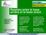 Relation entre la base arri re et la base avant