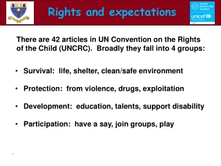 Rights and expectations