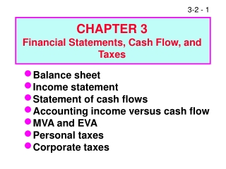 Balance sheet Income statement Statement of cash flows Accounting income versus cash flow
