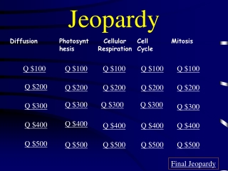 Jeopardy