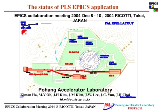 Pohang Accelerator Laboratory POSTECH