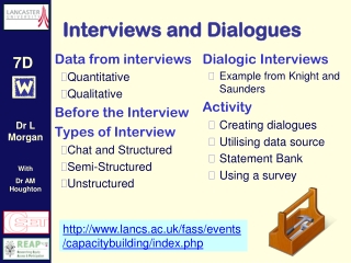 Interviews and Dialogues