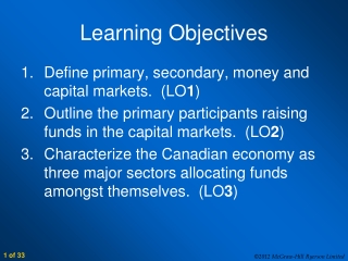 Learning Objectives