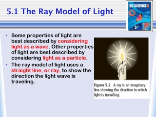 5.1 The Ray Model of Light