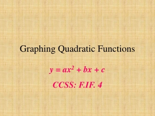 Graphing Quadratic Functions