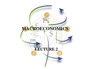 MACROECONOMICS   LECTURE 2