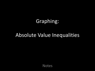 Graphing: Absolute Value Inequalities