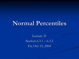 Normal Percentiles