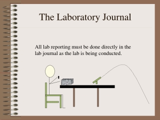 The Laboratory Journal