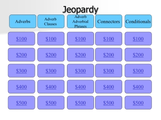 Jeopardy