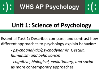 Unit 1: Science of Psychology