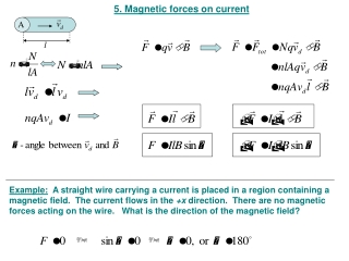 5. Magnetic forces on current