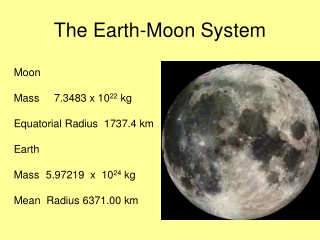 The Earth-Moon System