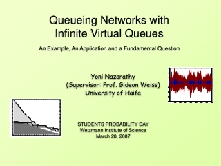 STUDENTS PROBABILITY DAY Weizmann Institute of Science March 28, 2007