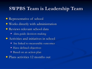 SWPBS Team is Leadership Team