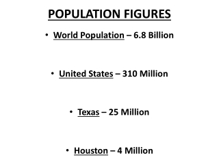 POPULATION FIGURES