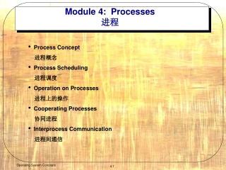 Module 4:  Processes 进程