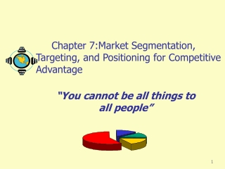 Chapter 7:Market Segmentation, Targeting, and Positioning for Competitive Advantage