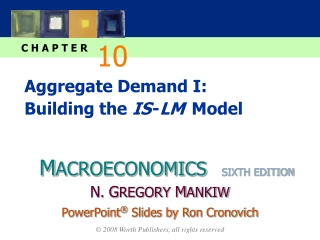 Aggregate Demand I: Building the  IS - LM  Model