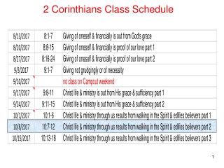 2 Corinthians Class Schedule