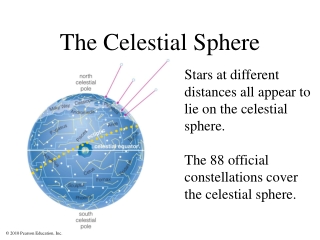 The Celestial Sphere