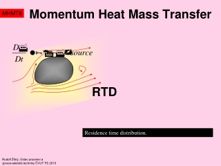 Momentum Heat Mass Transfer