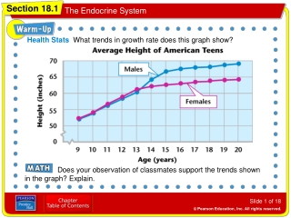 Health Stats   What trends in growth rate does this graph show?