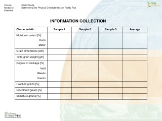 Course	:	Grain Quality Module 3	: 	Determining the Physical Characteristics of Paddy Rice