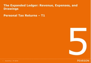 The Expanded Ledger: Revenue, Expenses, and Drawings Personal Tax Returns – T1