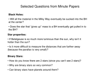 Selected Questions from Minute Papers