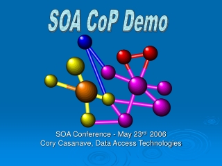 SOA Conference - May 23 rd   2006 Cory Casanave, Data Access Technologies