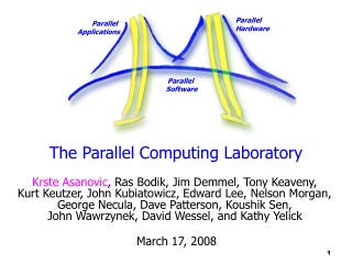 The Parallel Computing Laboratory