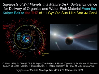 Debris Disks are Signposts of Planet &amp;  Planetesimal  Formation