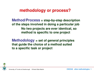 Method/Process  = step-by-step description of the steps involved in doing a particular job