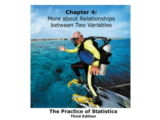 The Practice of Statistics Third Edition