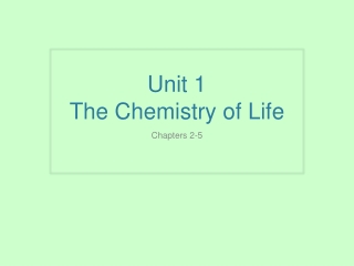 Unit 1 The Chemistry of Life