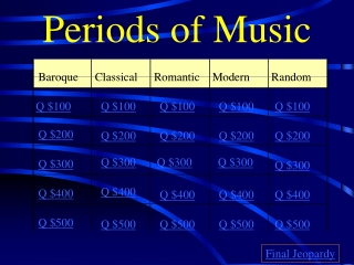 Periods of Music