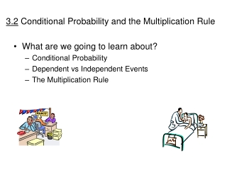 3.2  Conditional Probability and the Multiplication Rule