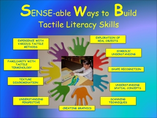 S ENSE-able  W ays to   B uild  Tactile Literacy Skills