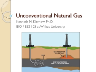 Unconventional Natural Gas