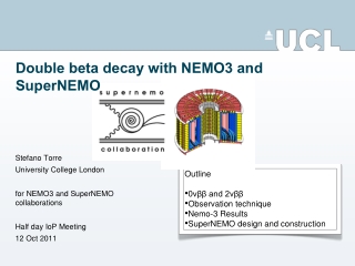 Double beta decay with NEMO3 and SuperNEMO