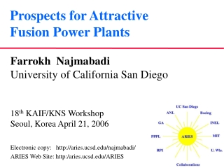 Prospects for Attractive  Fusion Power Plants