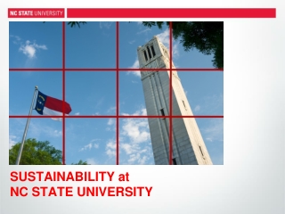 SUSTAINABILITY at NC STATE UNIVERSITY