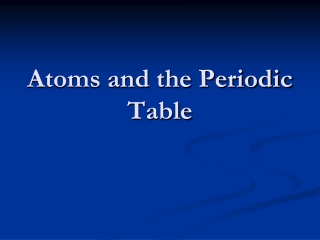 Atoms and the Periodic Table