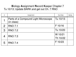 B iology  A ssignment  R ecord  K eeper Chapter 7 Tu 10/13; Update BARK and get out Ch. 7 RNO