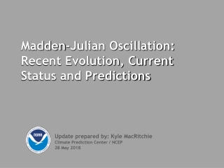 Madden-Julian Oscillation: Recent Evolution, Current Status and Predictions